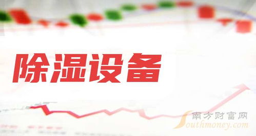 除濕設備概念上市公司技術轉讓動態查詢（截至1月9日）