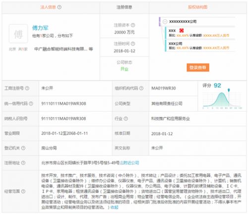 盤點2018年國網戰績 技術創新中的規范成熟路徑